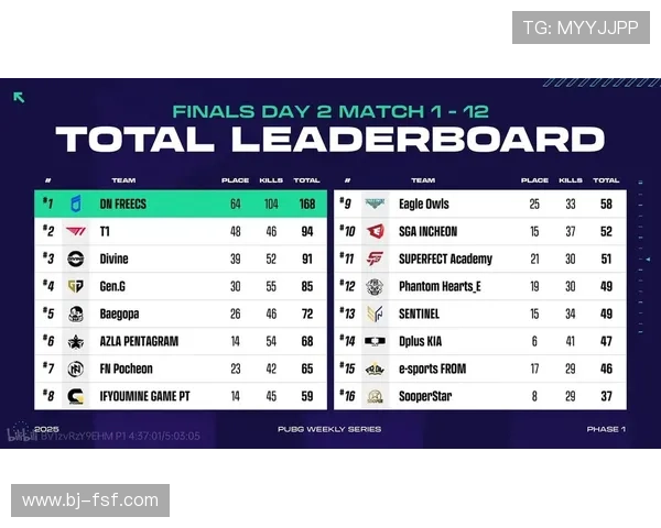 《电竞行业发展新动向 2025年热门赛事与技术创新全解析》