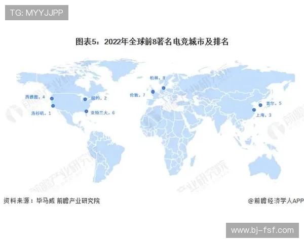《全球电竞产业发展趋势分析 未来五年电竞市场将迎来爆发式增长》
