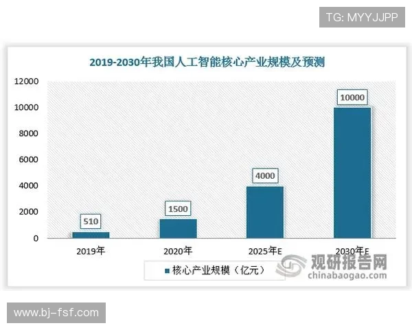 《2025年电竞赛事发展趋势与新兴游戏市场的崛起分析》