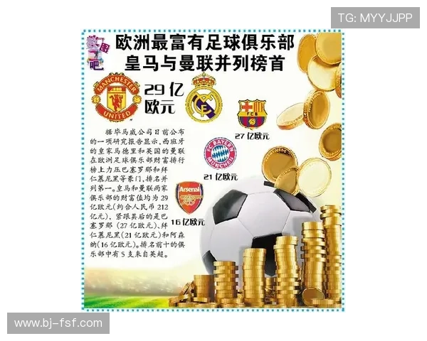 皇家马德里发布最新俱乐部动态聚焦球队发展与未来战略规划