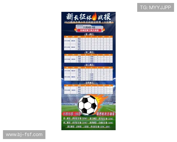 世界杯预选赛最新战报：强队齐聚激战，黑马崛起抢占晋级名额