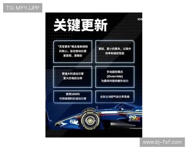 F1新赛季格局生变车队竞争升级车手转会引热议技术规则调整赛道表现成焦点